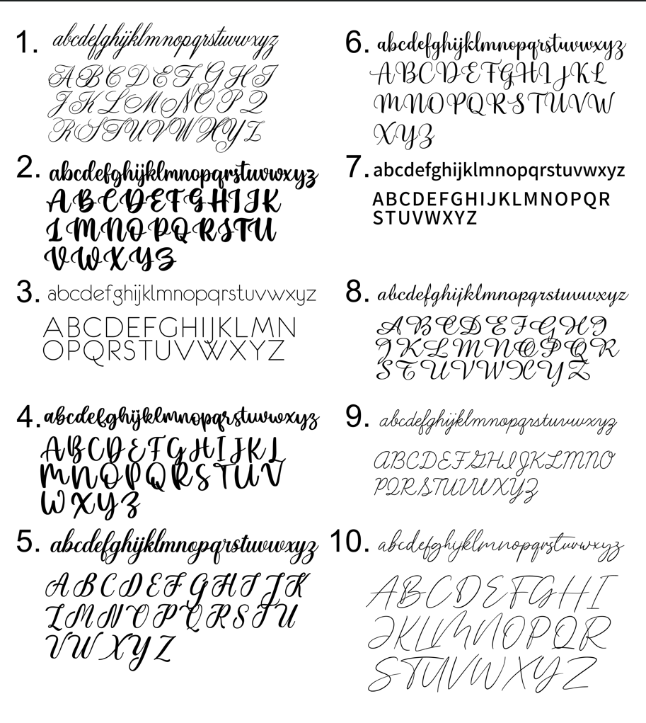 Lettertypes